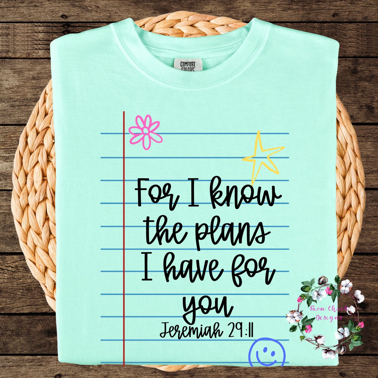 For I know the plans I have for you