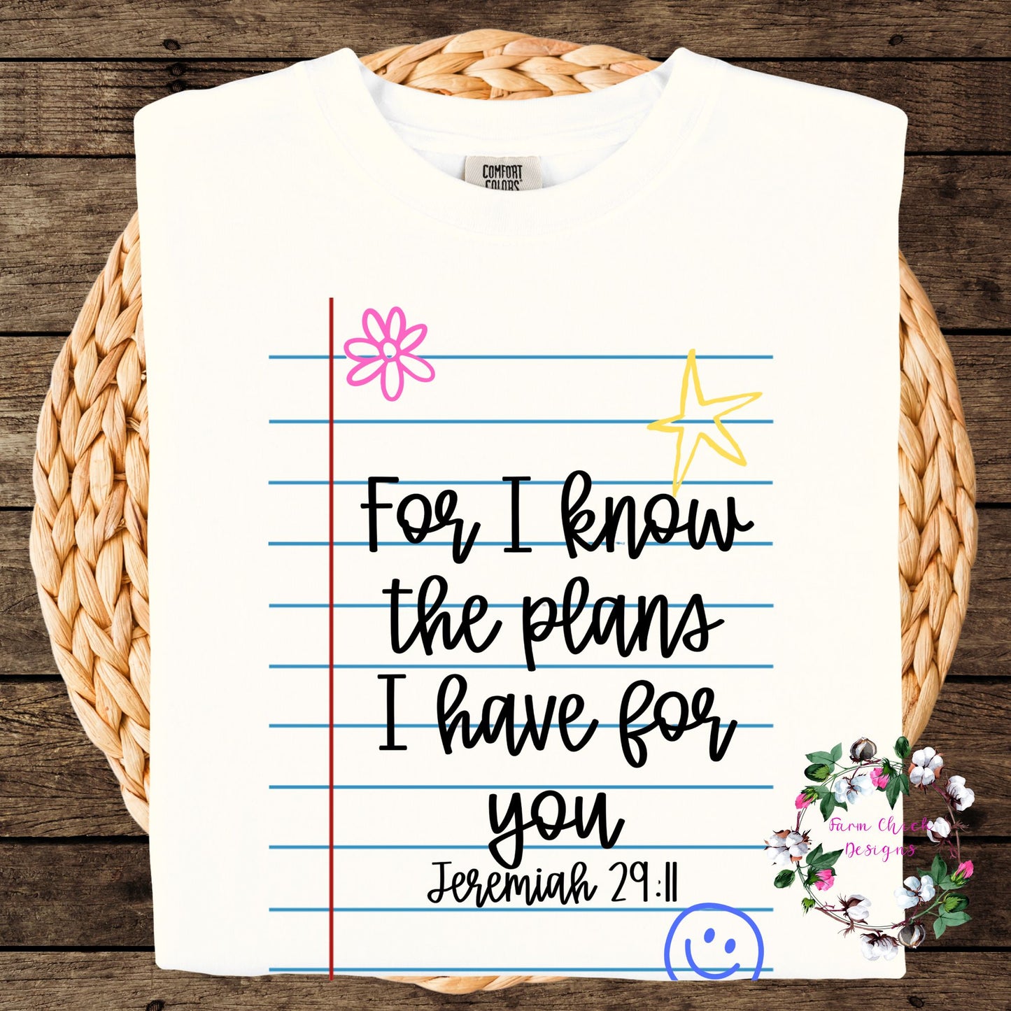 For I know the plans I have for you