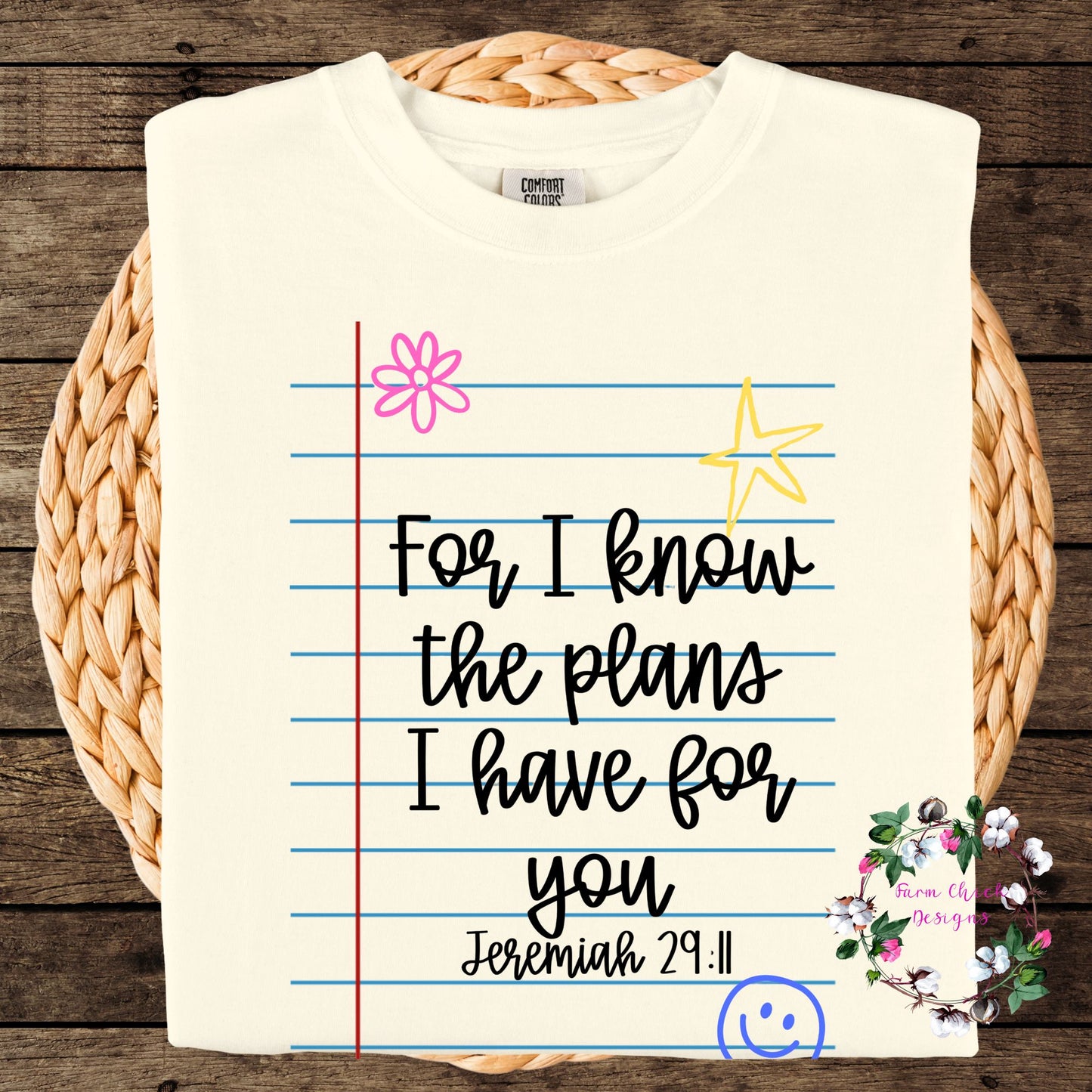 For I know the plans I have for you