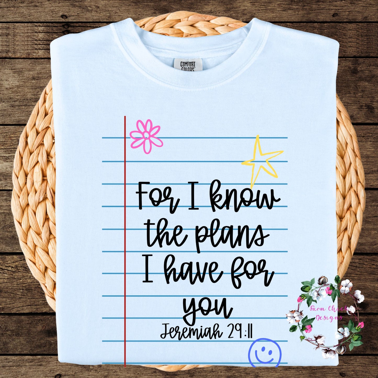 For I know the plans I have for you